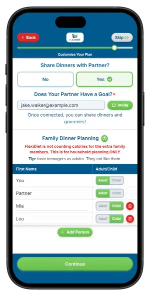 Plans your whole family will actually eat.