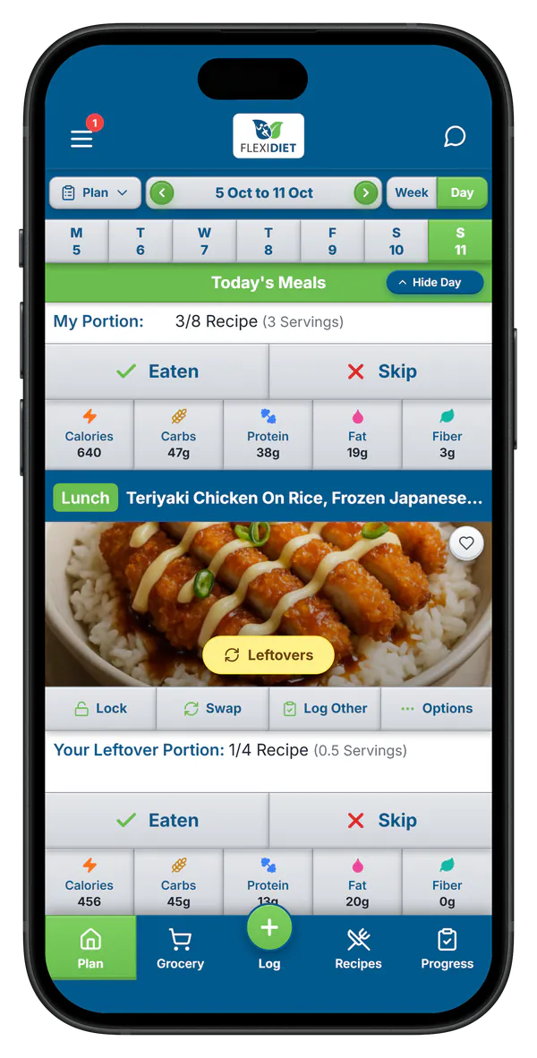 FlexiDiet leftover plan with auto-scheduled lunches