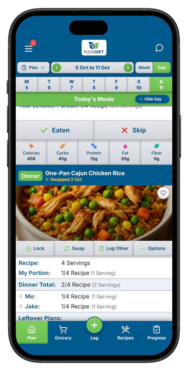 FlexiDiet meal card with Eaten and Skip buttons