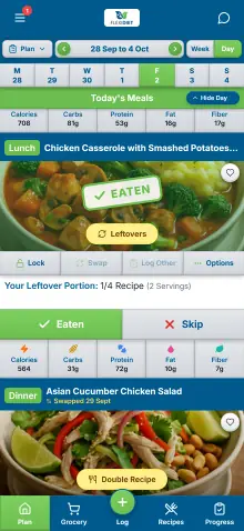 Ticking a planned meal as Eaten in FlexiDiet